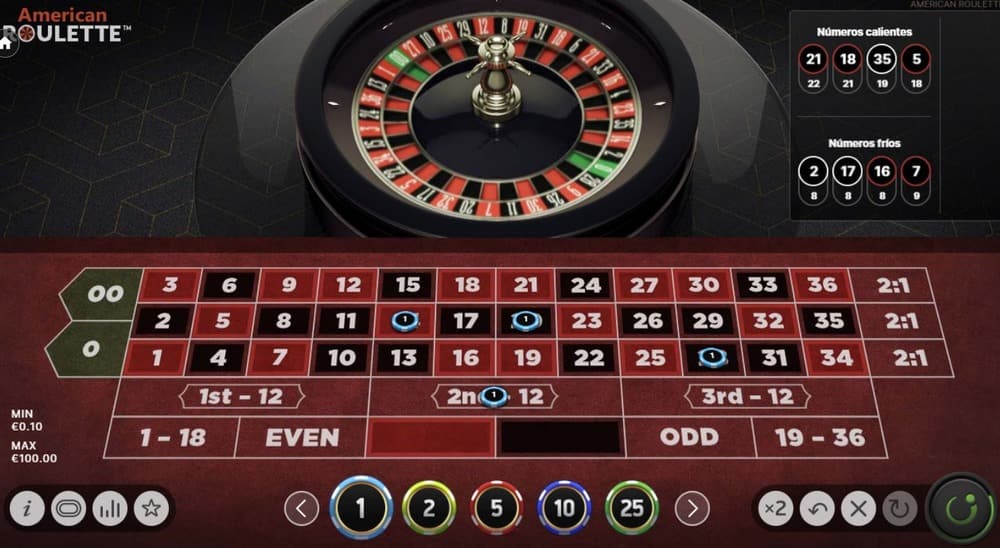 Jugabilidad de la ruleta americana